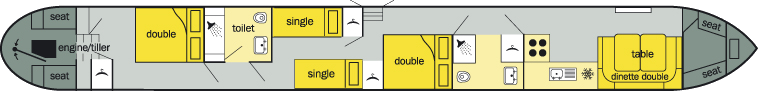 The Dartford Warbler layout 4